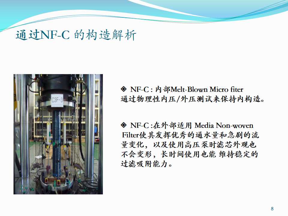 韩国持续碳滤芯NF-C